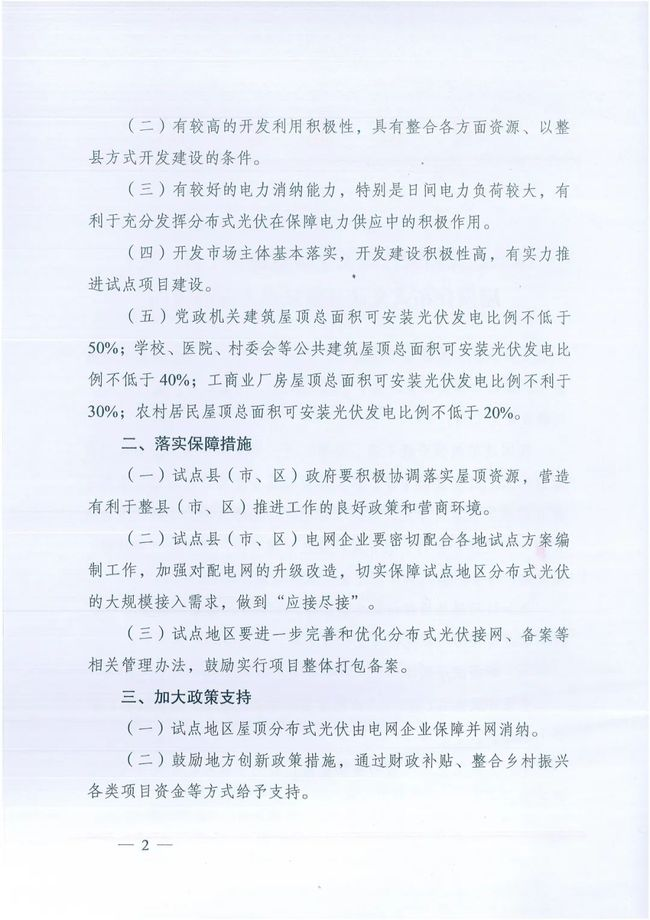 國家能源局綜合司關(guān)于報(bào)送整縣（市、區(qū)）屋頂分布式光伏開發(fā)試點(diǎn)方案的通知